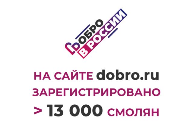 Презентация сайта добро ру